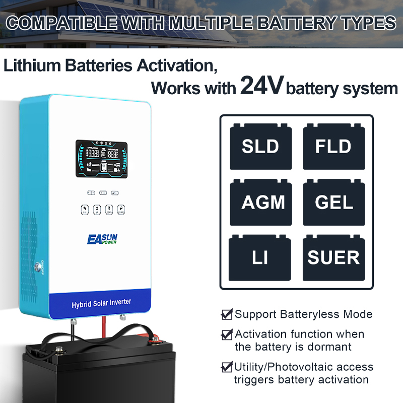 EASUN POWER 4000W 24V Off Grid - Grid Tie Inverter Limiter 2000W recension och pris